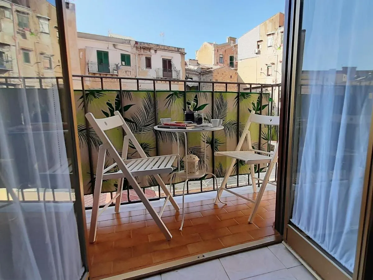La Casetta Nel Borgo Palermo